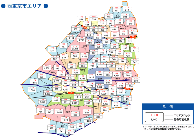 西東京市の世帯数